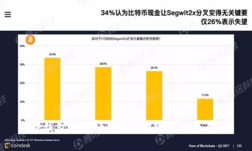 TP钱包与火币钱包：哪款更适合你？