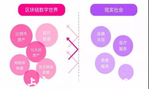如何在TP钱包上安全购买波场(TRON)?详尽指南