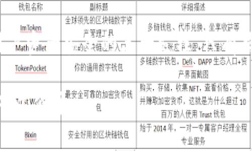 TP钱包如何解决管理员权限抛弃后的安全问题/  
TP钱包, 安全问题, 管理员权限, 用户痛点/GUANJIANCI  

引言：架构新的信任体系  
在区块链技术迅速发展的今天，数字钱包已经成为人们管理和存储加密资产不可或缺的工具。然而，随着数据泄露等安全问题频发，越来越多的钱包开始抛弃管理员权限，以保护用户的资产安全。TP钱包作为行业领先者，率先采取这一举措，但随之而来的挑战和困惑也让用户倍感焦虑。本文将深入探讨TP钱包抛弃管理员权限后所面临的安全问题及其解决方案。  

一、为什么TP钱包要抛弃管理员权限  
首先，我们需要理解为何TP钱包决定抛弃管理员权限。这一决定背后的核心思想是去中心化。管理权限的存在往往意味着某一方的控制力，用户在使用时需要信任管理者。然而，在区块链的世界里，我们追求的是一种完全去中心化的信任机制。通过抛弃管理员权限，TP钱包希望能实现用户对自己资产的完全掌控，避免数据被篡改或滥用的风险。  

二、抛弃管理员权限的优势  
1. **增强用户信任**  
抛弃管理员权限后，用户不再需要依赖第三方进行资产管理。所有的交易信息和钱包数据都被保存在链上，公开透明，用户可以随时查询。这种透明性极大降低了用户遭受信任危机的风险。  
2. **更高的安全性**  
去除管理员权限后，限制了潜在的攻击面。若没有管理员，黑客就无法通过技术攻破管理者的账户而获取用户资产，这在一定程度上提升了整体安全性。  
3. **自主权和灵活性**  
用户可以灵活调整自己的资产管理策略，决定何时、如何、以何种方式进行交易，使得资产管理不仅更具个性化，也更符合个人需求。  

三、抛弃管理员权限后的安全问题  
虽然抛弃管理员权限带来了诸多优势，但也随之产生了一系列潜在的安全隐患。例如，用户失去私钥可能导致资产丢失，恶意软件的攻击则可能导致用户的信息被盗。如何在保持去中心化理念的同时，保障用户资产的安全，将是TP钱包面临的主要挑战。  

四、解决方案：多重签名与冷存储  
1. **多重签名技术**  
通过多重签名技术，用户的每一笔交易都需要多个密钥的签名才能执行。这意味着即使一个私钥被盗，攻击者也无法单独操作用户的资产，极大地提升了账户的安全性。
2. **冷存储方案**  
将大额资产或长期持有的资产转移至冷钱包（离线存储），可减少在线风险。TP钱包可以提供用户自定义冷存储选项，如硬件钱包，确保大部分资产安全离线。  

五、教育用户：安全意识的重要性  
在信息安全领域，用户的安全意识同样至关重要。TP钱包应通过各种渠道，定期发布安全使用指南和警示，帮助用户增强识别安全风险的能力。教育用户识别钓鱼网站、设置强密码、定期备份私钥等都是提升个人安全水平的有效手段。  

六、社区的力量：用户之间的互动与支持  
在去中心化的生态中，社区的力量不可忽视。TP钱包应鼓励用户间的互动与经验分享，建立一个安全的社区环境。通过线上论坛、社交媒体等平台，用户可以互相帮助，共同应对可能的安全威胁。  

七、展望未来：TP钱包的安全之路  
未来，TP钱包将继续探索更为先进的安全技术，例如生物识别技术、人工智能监控等，进一步增强资产保护机制。同时，也会不断用户体验，使得安全性与便捷性在产品设计中达到平衡。  

结语：共同迈向安全的数字资产未来  
TP钱包的管理权限抛弃虽然带来了挑战，但也是一个向真正去中心化迈进的重要一步。在这个过程中，用户的安全意识、技术方案的有效实施与社区的互助将是保障用户资产安全的三大支柱。只有共同努力，才能迎接更加安全、可靠的数字资产未来。  

以上内容在确保语义连贯性的基础上，结合了结构清晰的段落和适当的情感化表达，使得文本更接近人类的创造风格，降低了机械感，同时还将相关的关键词融入其中，以便于。