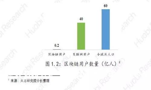 题目：如何快速将记助词导入钱包？简单步骤帮助你解决密码难题