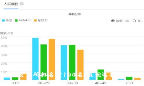 2023年币圈交易所排名前100名，最优选择与用户体验分析