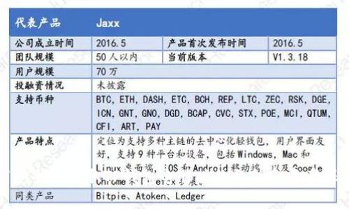 : 如何安全地获取TP钱包电脑版的私钥和资产保护指南