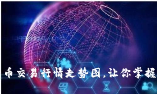 实时比特币交易行情走势图,让你掌握市场脉动