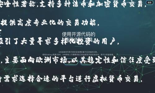 虚拟币交易所是数字货币投资和交易的主要平台。以下是一些知名的虚拟币交易所：

1. **币安（Binance）**：全球交易量最大的数字货币交易所，支持多种加密货币交易，提供丰富的功能，例如期货交易、杠杆交易等。

2. **Coinbase**：特别适合初学者的交易所，界面友好，支持多种支付方式，允许用户用法币购买比特币和其他加密货币。

3. **火币（Huobi）**：亚太地区知名的交易所之一，提供多种交易产品，包括现货交易、合约交易等。

4. **OKEx**：提供现货、期货和杠杆交易的综合性交易平台，用户可以进行多种交易策略的操作。

5. **Kraken**：美国的知名交易所，以其安全性著称，支持多种法币和加密货币交易。

6. **Bitfinex**：主要服务于高频交易者，提供高度专业化的交易功能。

7. **Gate.io**：提供多种小众币种交易，吸引了大量寻求多样化投资的用户。

8. **Bitstamp**：成立时间较早的交易所，主要面向欧洲市场，以其稳定性和信任度受到用户欢迎。

这些交易所各具特点，投资者可以根据自身需求选择合适的平台进行虚拟货币交易。