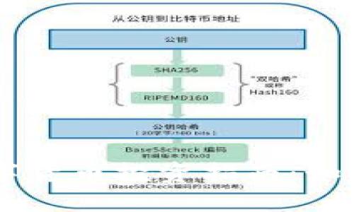 2023年PLM数字货币投资指南：如何抓住未来机遇