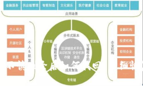 TP钱包不慎删除后如何找回？详细恢复指南