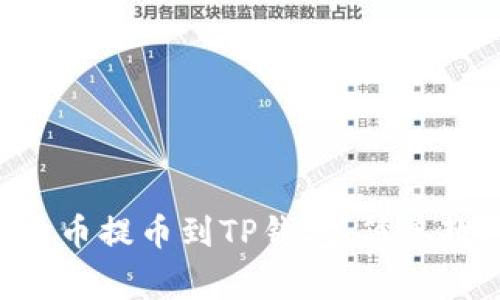 如何将EOS从火币提币到TP钱包：简单教程与常见问题