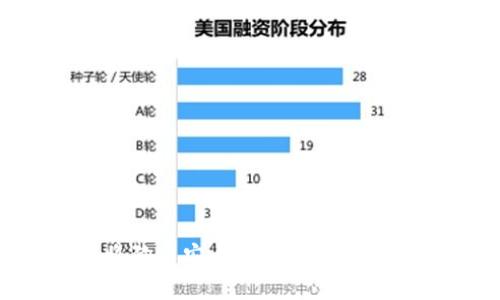 如何将狗币安全存入钱包:详尽指南